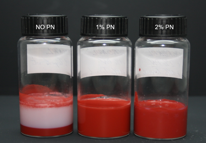 shear thinning rheology modifiers for waterborne paints prevent paint sedimentation