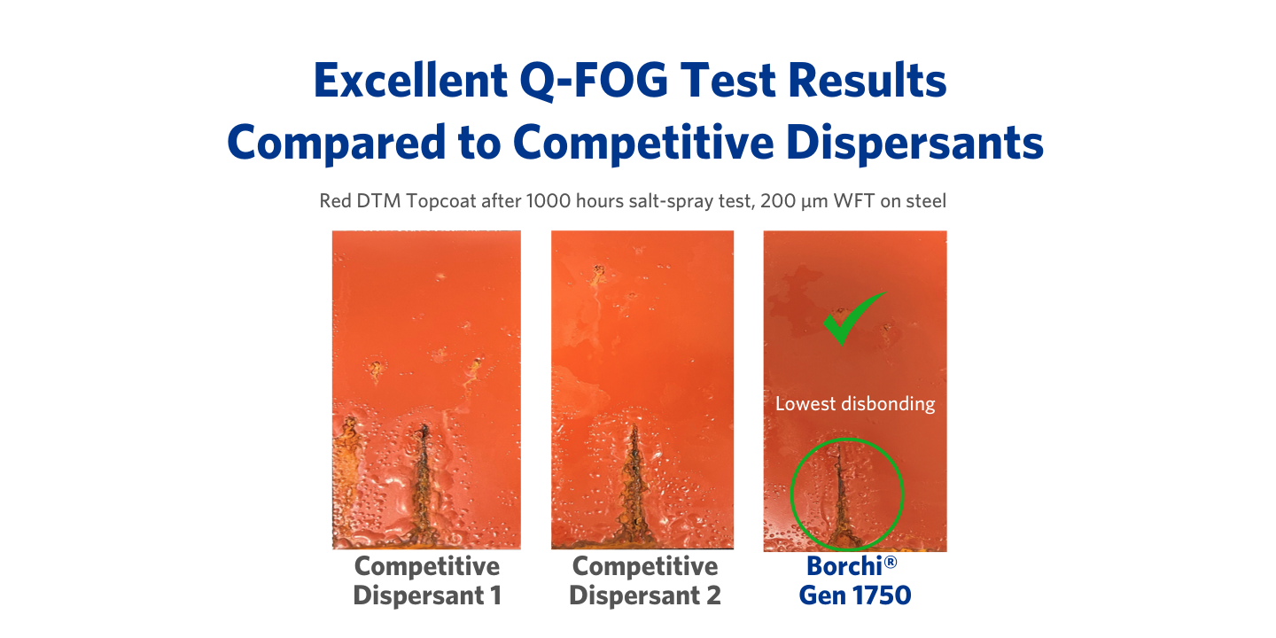 wetting and stabilization of pigments without impacting corrosion protection with versatile dispersant Borchi Gen 1750