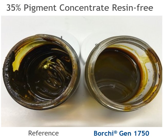 Pyaro Borchi Pigment Dispersants & Wetting Agents | Dispersing Agents for Pigments